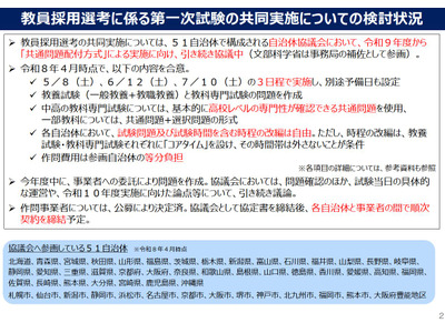 【教員採用】51自治体で共通問題…27年度から 画像