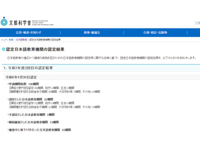 文科省、認定日本語教育機関に32件認可…2025年度2回目 画像