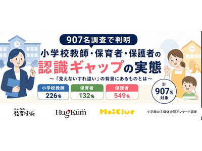 「見えないすれ違い」の構造明らかに…教師・保育者らの認識ギャップ調査 画像