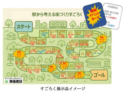 東急建設、学生用教材「駅から考える街づくりすごろく」展示…ダウンロードも 画像
