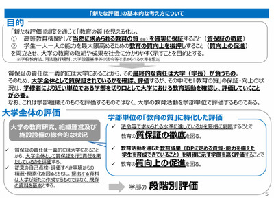 大学の新たな評価制度案、学部ごと4段階…インセンティブやペナルティも 画像