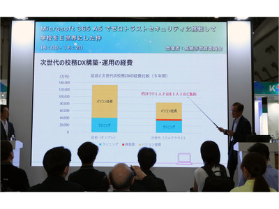 「長崎市でゼロトラストによる安全と利便性を両立」次世代校務DXをMicrosoft 365 A5で実現 画像