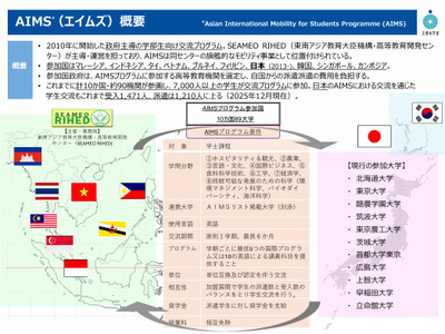 学部生向け国際交流プログラム「AIMS」参加大学を公募 画像