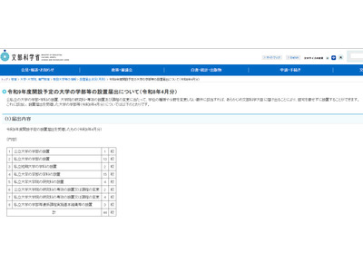 【大学受験2027】青山学院大など44校が学部等の設置届出…文科省 画像