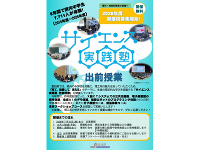 愛知県「サイエンス実践塾出前授業」中学校募集、全7コース 画像