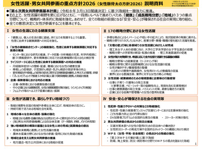 女性版骨太2026、工学系学部の女子割合2040年までに36％へ 画像