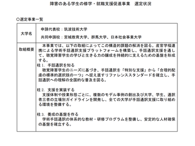 手話通訳推進拠点、筑波技術大ら4大学の事業を選定… 文科省 画像