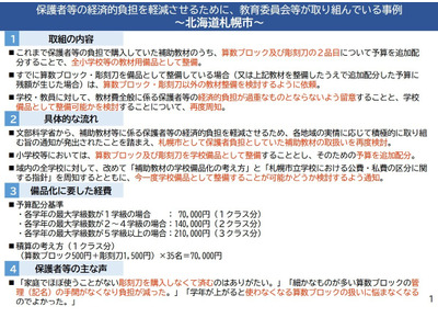 保護者負担軽減へ、教材・学用品の見直し促す…文科省が事例を周知 画像