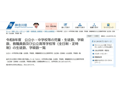 神奈川、公立学校の生徒・学級数を公表…小中高で児童生徒数減少 画像