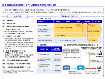 【デジタル社会重点計画2026】校務での生成AI活用を促進、教職員の50％以上を目指す 画像