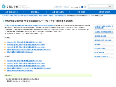 【全国学力テスト】文科省、CSVレイアウト公開…教育委員会の分析支援 画像