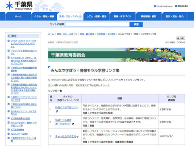 千葉県、情報モラルや著作権を学ぼう…学習サイトリンク集 画像