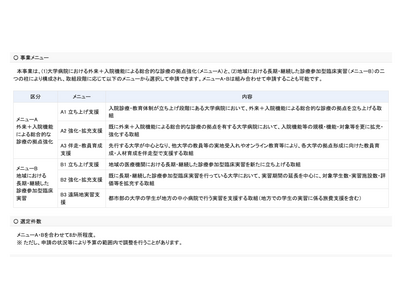 文科省、地域医療担う医師養成拠点を公募…8/21必着 画像