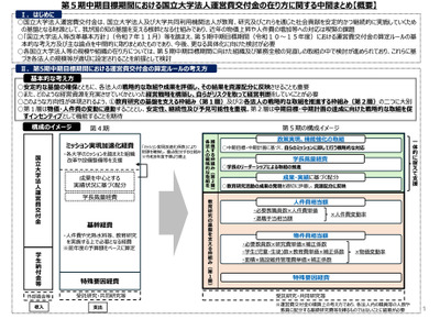 国立大学運営費交付金、第5期の中間まとめ公表 画像