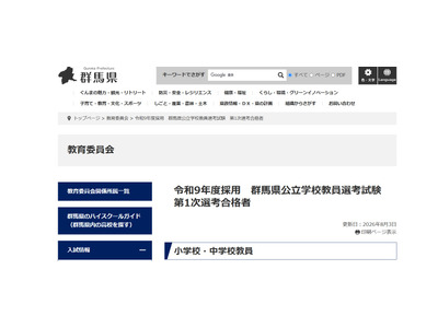 【教員採用】群馬県、第1次選考に885人が合格…大3生273人通過 画像