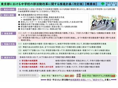 東京都、中学校の部活動改革計画に成果指標を追加 画像
