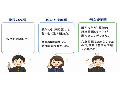生成AIが不登校生徒の「振り返り」を支援、記述率94％超…ベネッセ 画像
