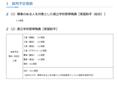 神奈川県、県立学校の実習助手を募集…障害のある人も対象 画像