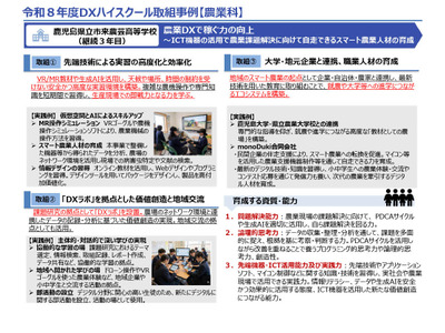 DXハイスクール事例集を公開、農業DX・半導体人材育成など3校を紹介 画像