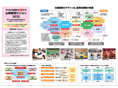 Teach For Japanと岐阜県山県市が連携協定…持続可能な教育実現へ 画像