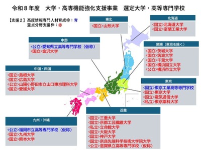 東大など28件を選定…大学・高専機能強化支援事業 画像