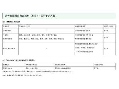 【教員採用】富山県「UIJ秋選考」現職教員や民間経験者を募集 画像