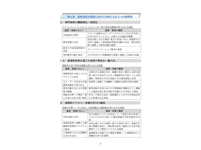 神奈川県、高校教育改革の骨子案公表…10/28まで意見募集 画像