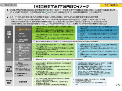 生成AIの利点とリスク対応、深い学びへ…次期指導要領まとめ 画像