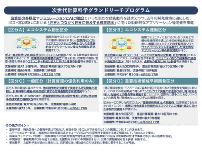 文科省、次世代計算科学グランドリーチプログラム18課題を採択 画像