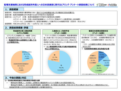 育成就労の日本語教員、確保済み14.6％…教員不足が課題に 画像
