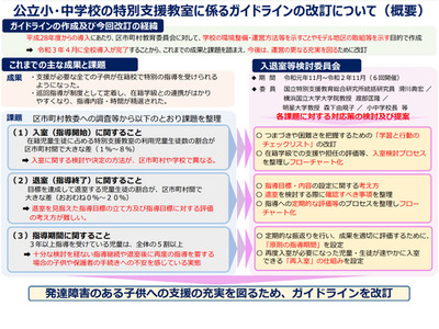 都教委「特別支援教室の運営ガイドライン」作成 画像