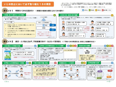 東京都、新たな「いじめ総合対策」保護者プログラムなど 画像