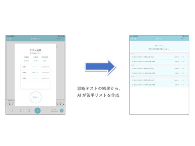 メイツ「英検アプリ」苦手問題を作成できるAI搭載 画像