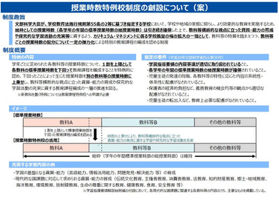 授業時数配分を弾力化…文科省「特例校制度」創設 画像