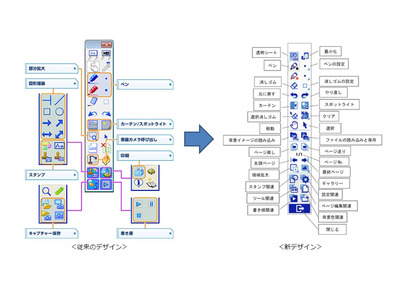 授業をより楽しく「PenPlus for EPSON 電子黒板」がパワーアップ 画像