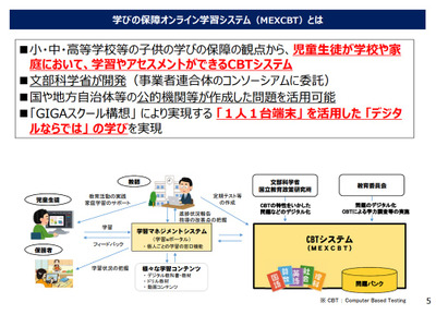 MEXCBTとは【教育業界 最新用語集】 画像