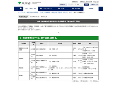 東京国際福祉専門学校が学校廃止…東京都私学審議会答申 画像