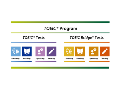 TOEIC L&R公開テスト受験料値上げ、コロナの影響により受験者を抽選で決定 画像