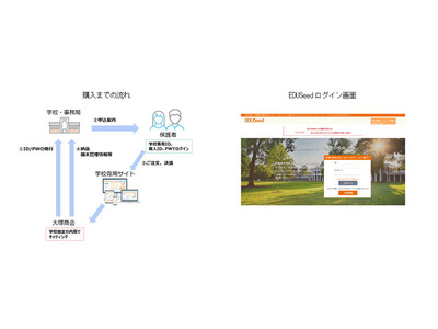 1人1台端末整備を支援、教育機関向けオンラインストア開設 画像