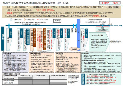 私費外国人留学生の入国再開、文部科学省が通知 画像