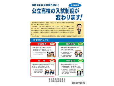 【高校受験2023】愛知県公立高、学力検査はマークシート方式に 画像