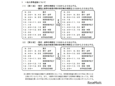 【高校受験2022】千葉県立高入試、コロナ特例検査3/22 画像
