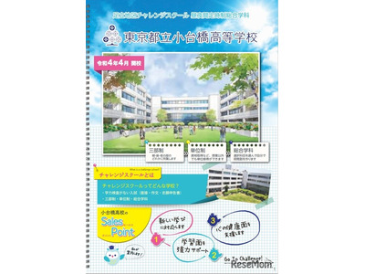 【高校受験2022】4月開校の東京都立小台橋高、12/11-12願書配布 画像