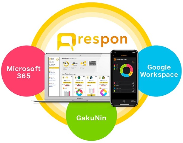 「教育機関向け respon」がMicrosoft 365、Google Workspace、GakuNinと連携