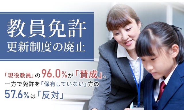 日本トレンドリサーチ「教員免許の更新制度に関するアンケート」