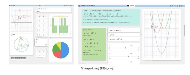 「Classpad.net」画面イメージ