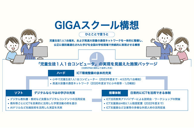 GIGAスクール構想の概要と、各社の対応