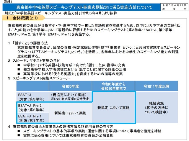 東京都中学校英語スピーキングテスト事業次期協定に係る実施方針について