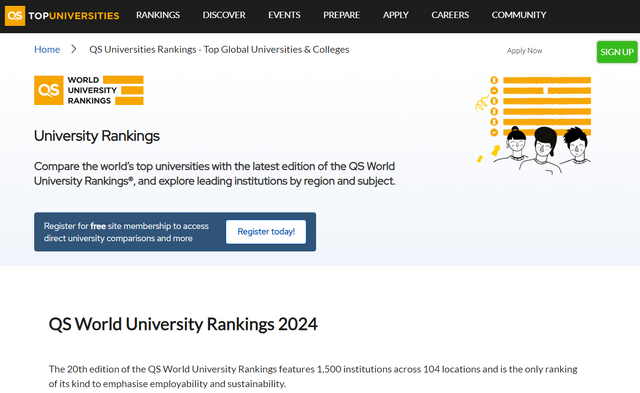 QS世界大学ランキング（QS World University Rankings）
