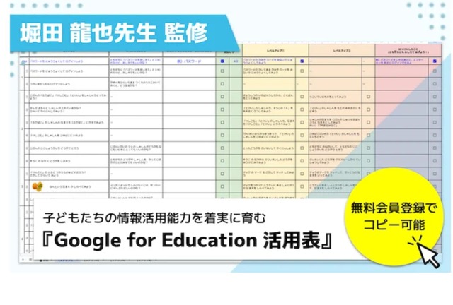 Google for Education 活用表